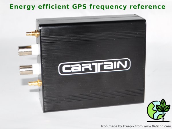 GPSDXO patrón de frecuencia GPS